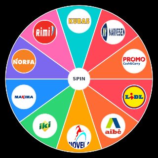 Spin the Wheel: lithuanian stores