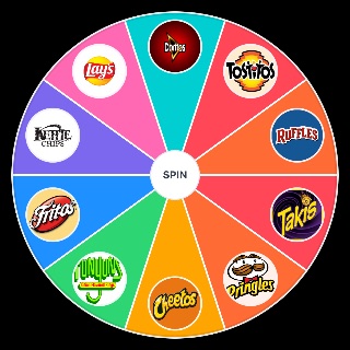 chip brand Wheel