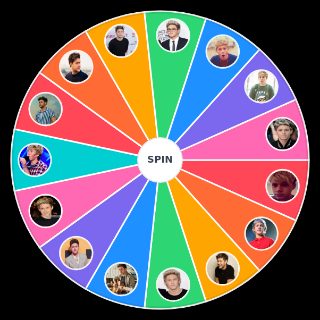 niall horan hairstyles Wheel