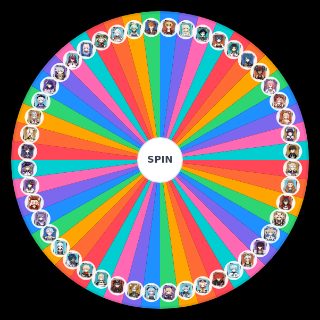 Choose a Random Genshin Impact [Post 2.6] Characters