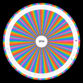 Random of all Gen 1 Pokemon Wheel