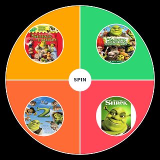 Random shrek movies Wheel