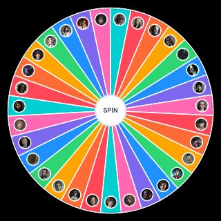 Resident Evil Female Characters Wheel