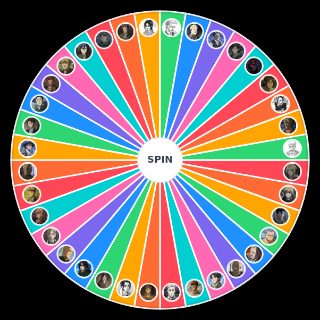 Random Attack on Titan (SnK) Wheel