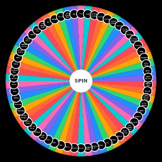 Leprous Songs Wheel