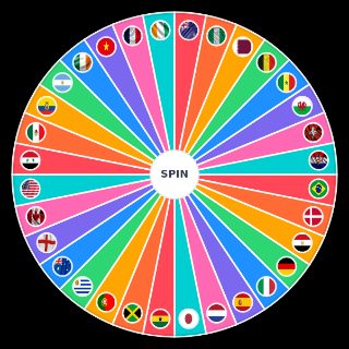 Spin the Wheel: Qatar