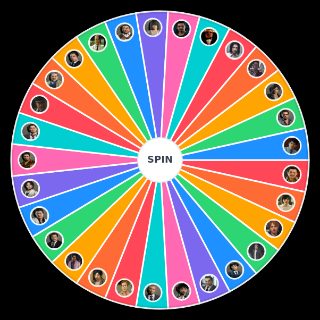Judgment/Judge Eyes Characters Wheel