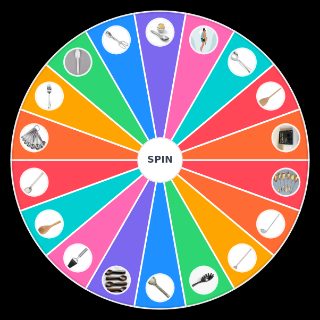 Definitive Spoon Wheel