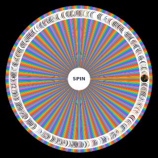 Random Hip Hop/Rap 2010's Wheel