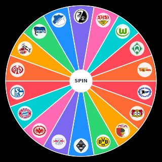 Choose a Random Leistungstabelle Hinrunde