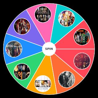 Spin the Wheel: Anime Villain Groups