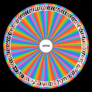 Spin the Wheel: kpop girlgroup members .