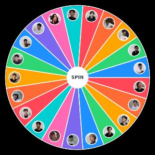 Random Rating Eddy’s Hair (TwoSetViolin) Wheel