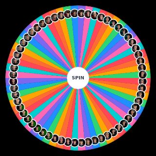 Random CBLOL 2022 2 split ( Players Atualizado ) Wheel