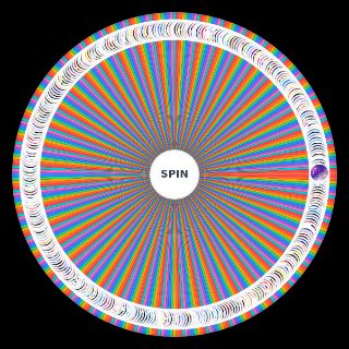 Random Project Sekai All songs/covers ! (no vocaloid) Wheel