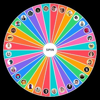 Türk Youtuberler Katman Listesi Wheel