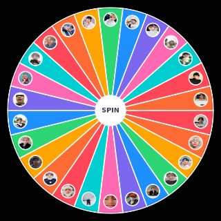 Taehyung selcas Wheel