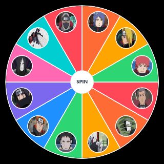 Spin the Wheel: Akatsuki