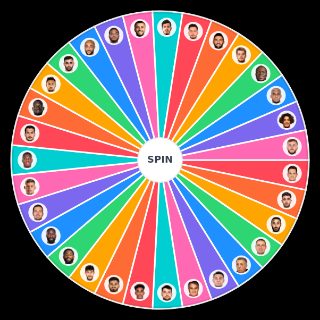 BJK'DE KİM GİTMELİ KİM KALMALI 23 24 Random Picker