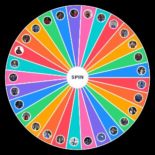 Difensori centrali serie A Wheel
