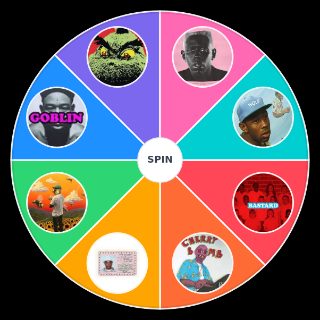 Spin the Wheel: Tyler, the Creator album (updated)(CMIYGL)