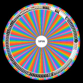Spin the Wheel: Day6 Discography 2024 All Songs