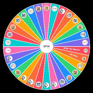 GWSN Discography Wheel