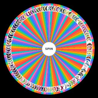 Pick a Random Dragon Ball Characters