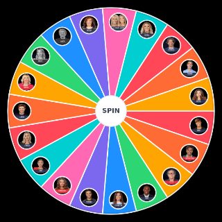 Choose a Random GRANDE FRATELLO VIP 5 IT