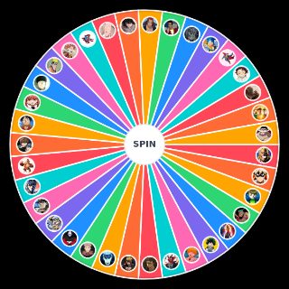 Spin the Wheel: Who Could Beat Goku