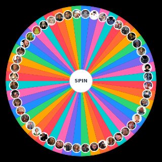 Christmas Movie Characters! Wheel