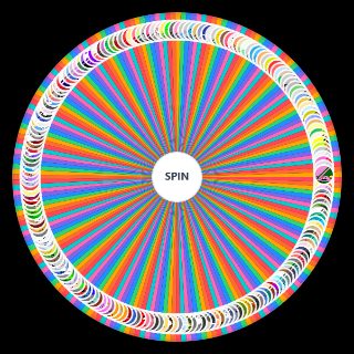 Every BFDI Character Ever Wheel