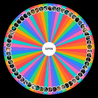 all no, i'm not a human characters Wheel