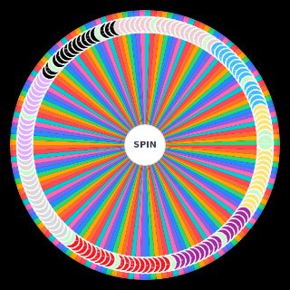 Spin the Wheel: all Taylor Swift songs (incl. folklore)