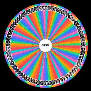 Spin the Wheel: all ghostface killers from the scream franchise (1 6)