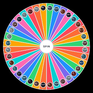 Random The Boyz Song Sorter Picker
