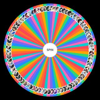 Spin the Wheel: Naruto personage