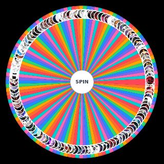 Spin the Wheel: Jjk power