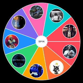 J cole albums and mixtapes Random Generator