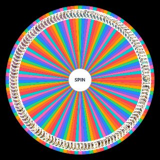 Random Flight Rising Modern Genes Wheel