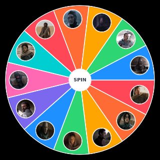 Spin the Wheel: dune characters 2021 film