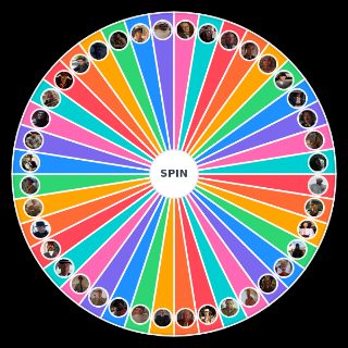 The Indiana Jones Characters Random Generator