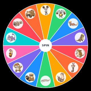 Random Normal Rodents Political Compass Wheel