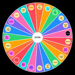 Choose a Random All Conan Gray Songs (till 2021)