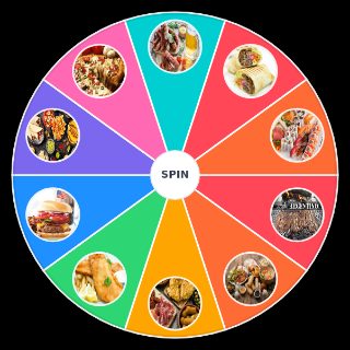 COMIDAS DEL MUNDO Wheel