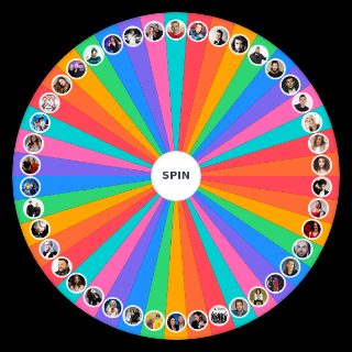 Eurovision 2017 Entries Random Generator