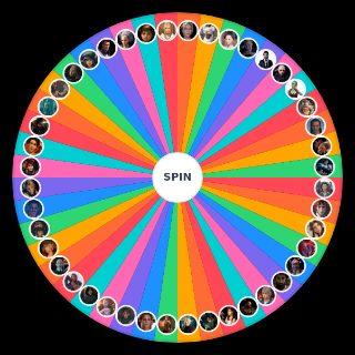 Final Fantasy VII Remake Characters Wheel