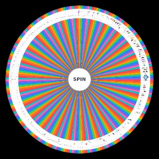 Spin the Wheel: r/ObjectShows subreddit