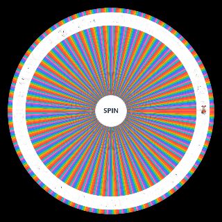Spin the Wheel: Pokemon Sun & Moon