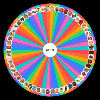 Spin the Wheel: Ice Cream Toppings
